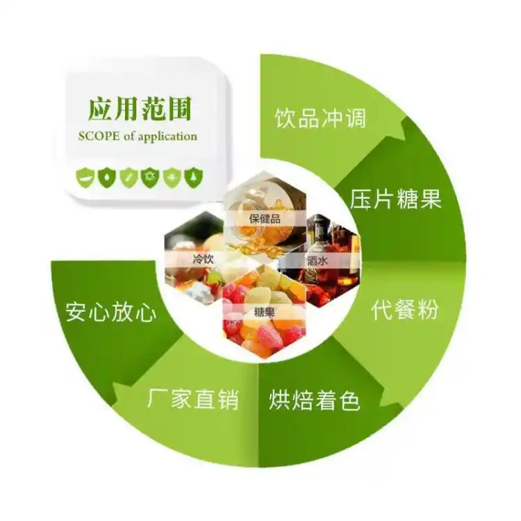淫羊藿双甙用途展示